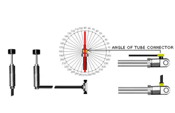 Release Systems for Lockable Gas Springs 8
