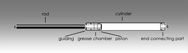 oil damper springs